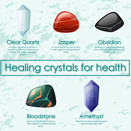 Explore the Best Healing Crystals For Health and Spirituality Balance