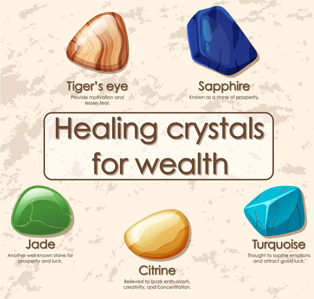 Best Crystals to Attract Money - Top Wealth-Attracting Stones