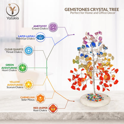 Seven Chakra Slice Base Gemstone Tree with Tree of Life Pendant